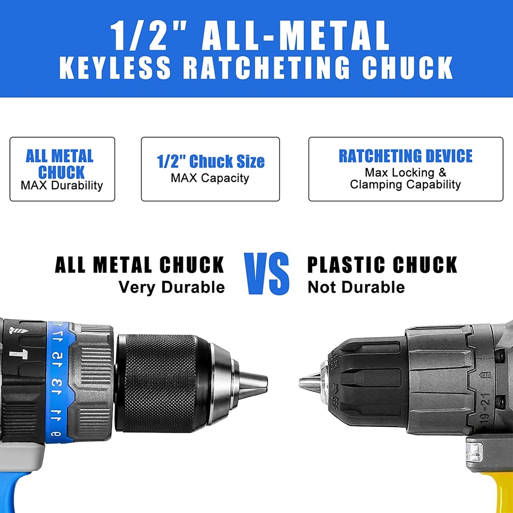 20V  BRUSHLESS IMPACT DRILL
（BODY ONLY）