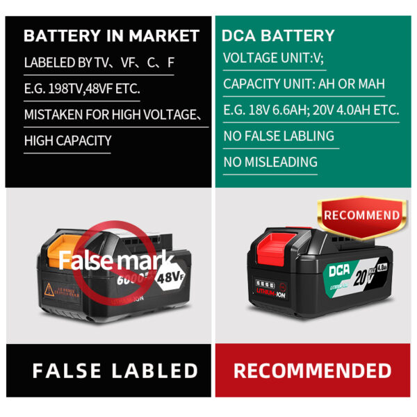 DCA 20V 13mm Cordless Brushless Driver Drill 120nm Kit With 4.0Ah*2 & Charger & Handle